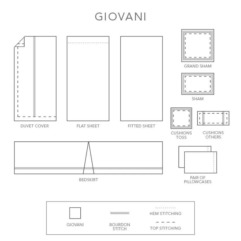 Giovani Sheeting