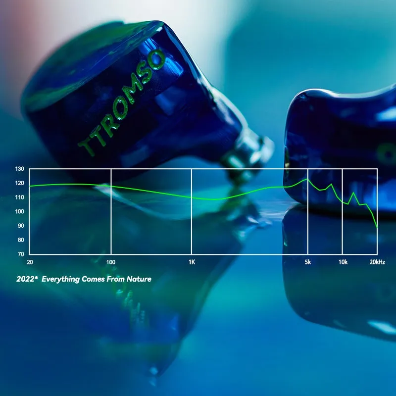 TIPSY TTromso Dynamic Driver In-ear Monitors