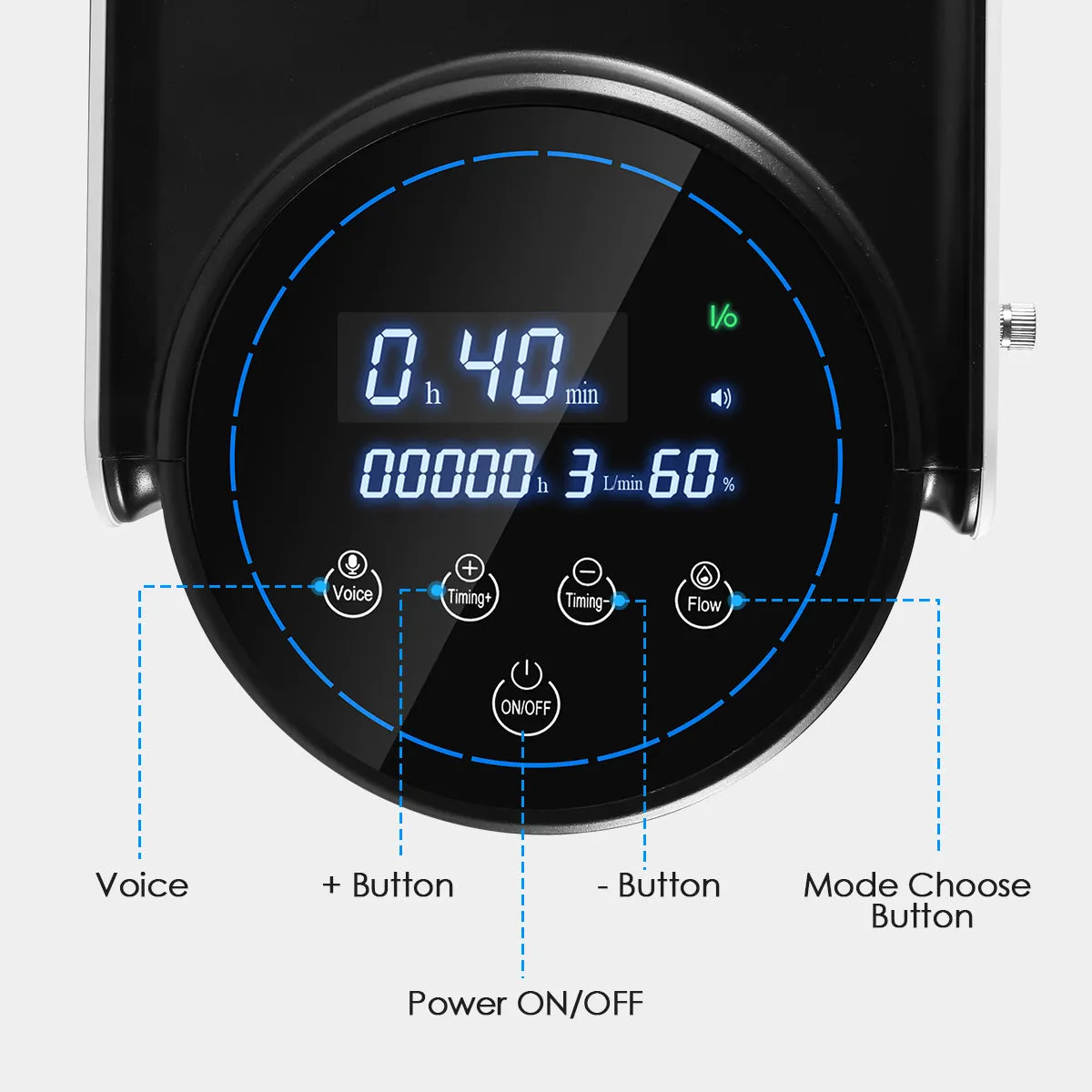 Vandelay Home-Use Oxygen Concentrator (1-7LPM)